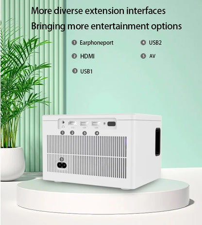 E450 Mini Projector 4K Android 9.0 Native 1080P 720P 500ANSI Portable BT5.0 Home Outdoor Cinema Projection Angle Adjustable - magcubicvision.com