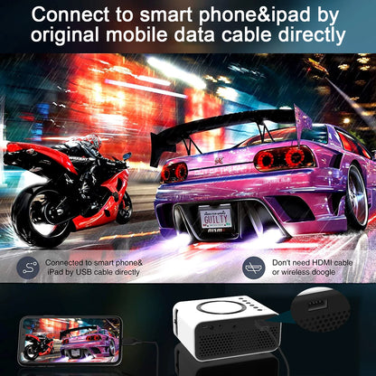 YT300 Mobile Video Projector Kids Home Support 1080P Theater Media Player Wired Wireless Same Screen Projector YT200 Upgrade- magcubicvision.com